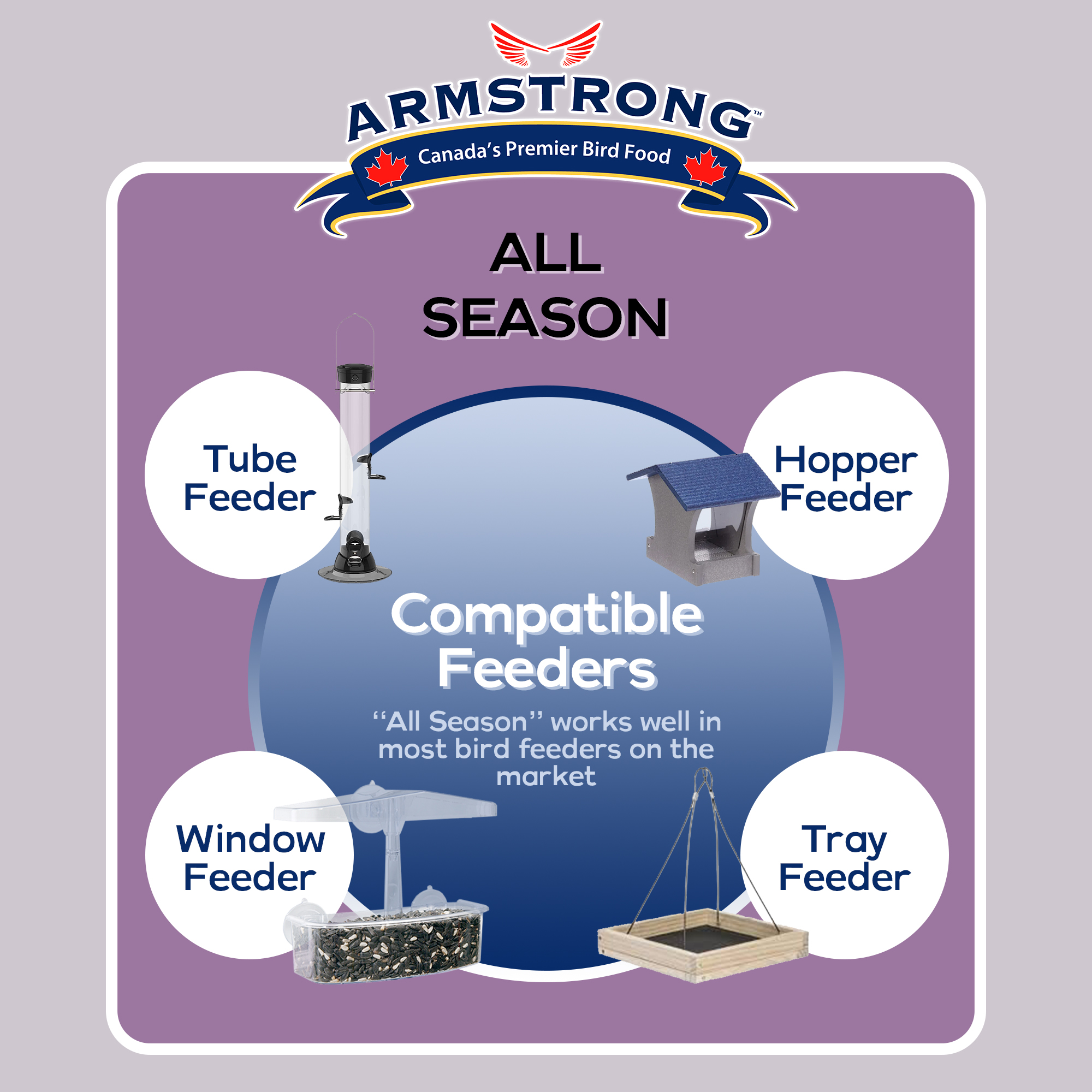Armstrong Wild Bird Food High Energy Diet All Season Bird Seed Blend, 33Lb