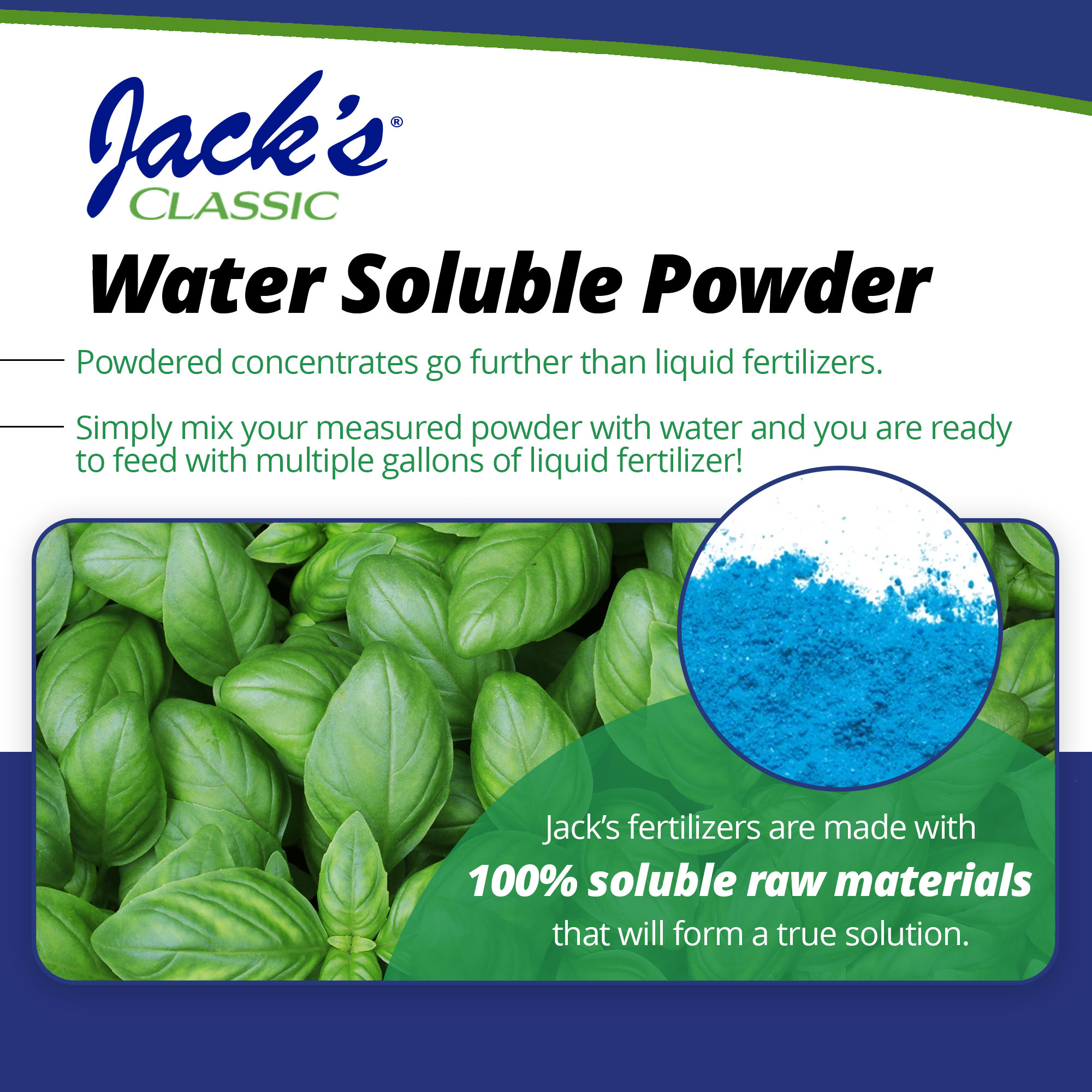 Jack's Classic 20-20-20 All Purpose Water-Soluble Fertilizer, 1.5